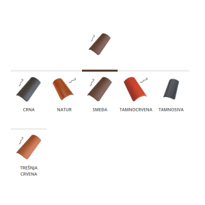 RENOVA SLEMENI SMEDJA SA PRICVRSCIVACEM 00396